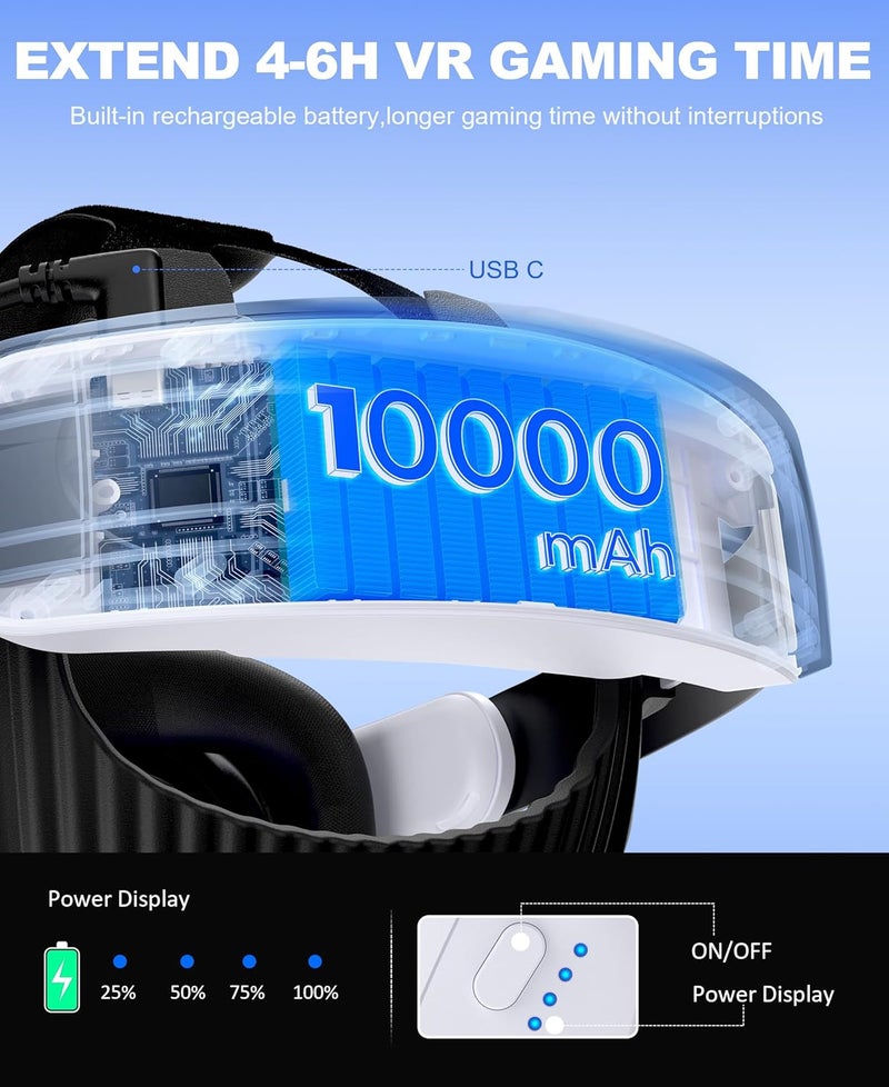 Svetaecho Upgraded Comfort Head Strap Compatible with Meta Quest 3S/Quest 2/Quest 3 Head Strap, Adjustable Elite Strap 10000mAh Rechargeable Battery Compatible with Meta Quest 3S/3/2 - Image 4